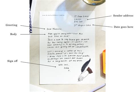 How To Write A Letter In