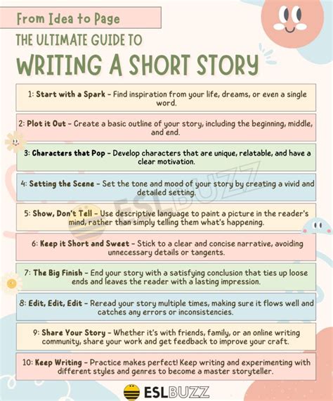 How To Write A Short Story That Works