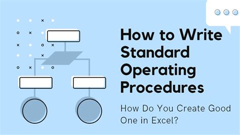 How To Write A Standard Operating