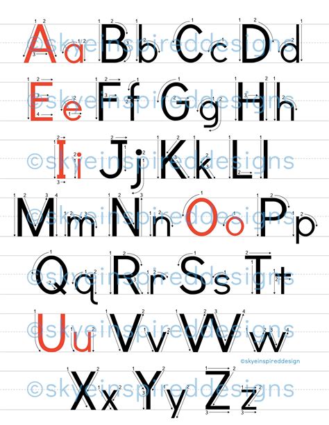 How To Write Alphabet Letters