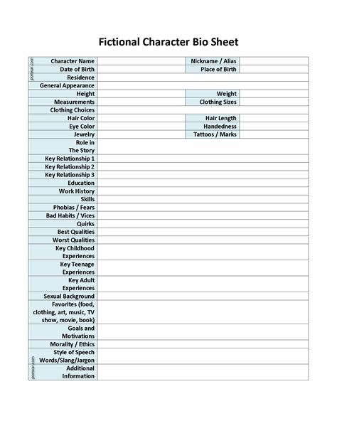 How To Write Character Sheets