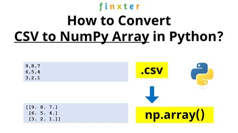 How To Write Numpy Array To A CSV file In Python – Definitive …