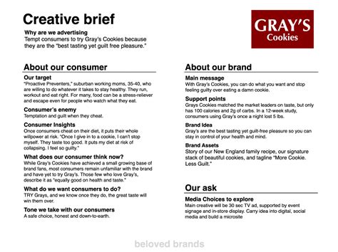How To Write The Most Compelling Creative Brief With Examples