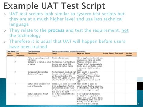 How To Write Uat Test Scripts