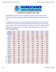 How To Write Zulu Time Partskill30