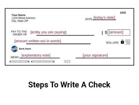 How To Write a Check A StepbyStep Guide To Fill Out A Check
