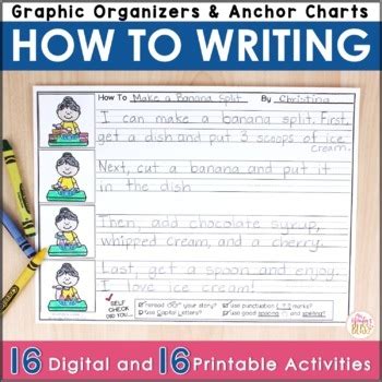 How To Writing Printable and Digital Procedural Writing Procedural