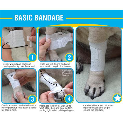 How To bandage Open Wound On A Dog Leg?