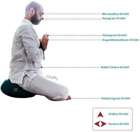 How Understanding Drishti Can Help Your Yoga Practice