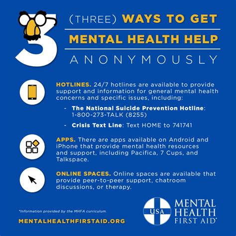 How We Can Support Mental Health in Sc…