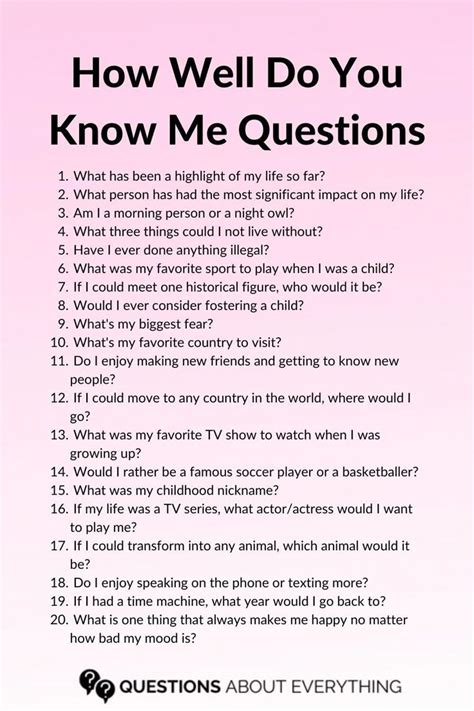 How Well Do You Know Someone Quiz