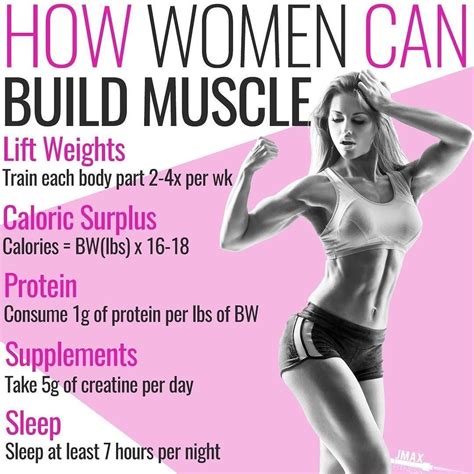 How Women Can Build Muscle With Diet and Exercise