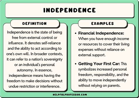 How Would You Define Advisor Independence? - Medium