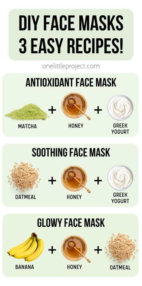 How You Can Make a Face Mask From Home