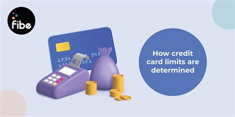How Your Credit Card Limit Is Determined 