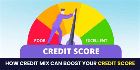 How a Good Credit Mix Can Improve Your Score