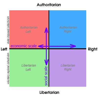 How a Republic Would Abolish the States – Quadrant Online