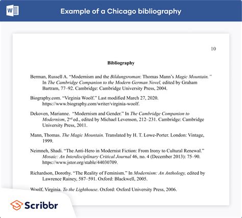 How a bibliography page should look