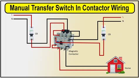 How a manual transfer switch works. - Lister petter diesel engine repair manuals.