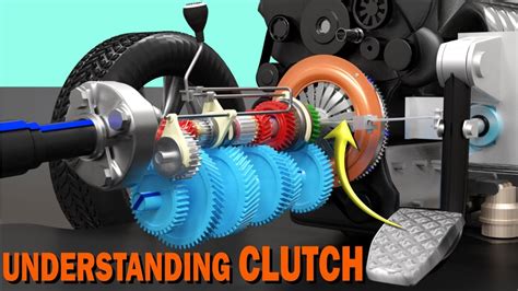 How a manual transmission works clutch. - Manuale di servizio berlina daewoo nubira.
