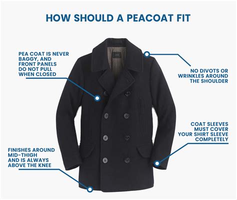 How a peacoat should fit