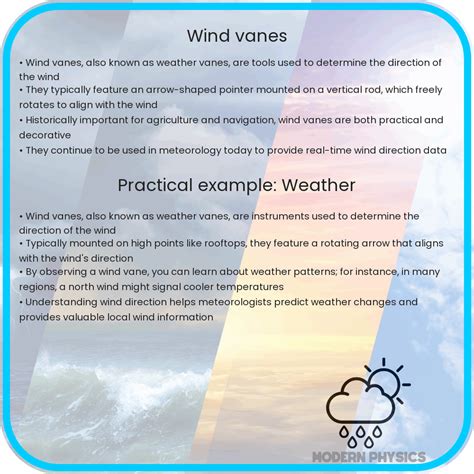 How accurate are wind vanes