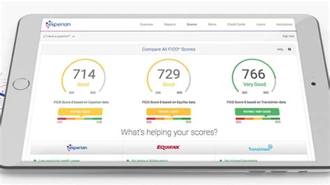 How accurate is experian. Experian offers a credit score monitoring service where you can view your current Experian score -- it includes a score simulator where - 3943239. Skip Navigation. How It Works; ... In the that sense it can help ballpark where you will be in a year, but it is not that accurate, and the specific credit score increases and dates of those ... 