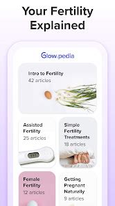 How accurate is glow app for ovulation