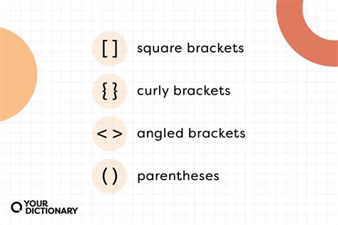 How and When To Use Brackets In Grammar [ ] YourDictionary