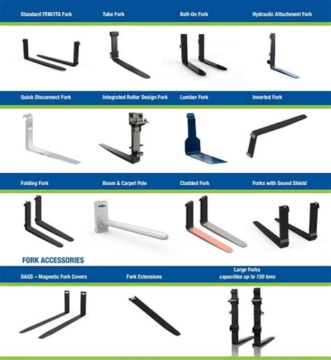 How are forklift forks made. .  <a href=https://mgb.panoptikdigital.com/assets/images/7u...