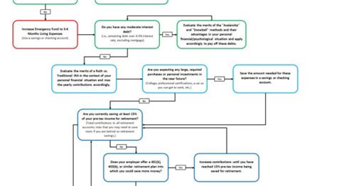 How are options premiums taxed? : personalfinance - Reddit