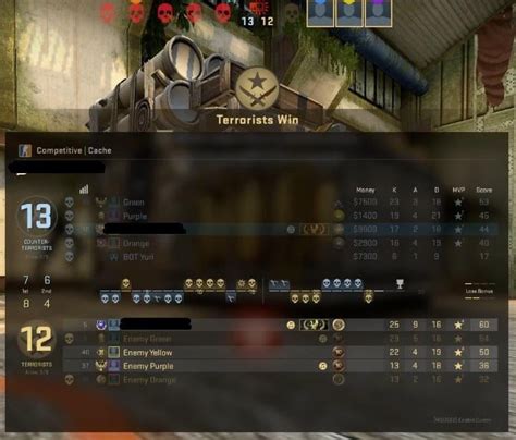 How are the console commands for "Hide avatar images" and  Reddit.
