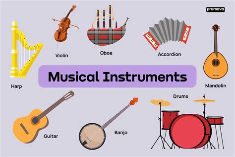 How are the instruments played