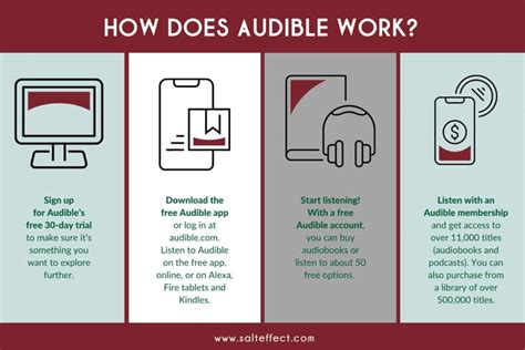 How audible works. How does the free trial work? Audible is a membership service that provides customers with the world's largest selection of audiobooks as well as podcasts, exclusive … 