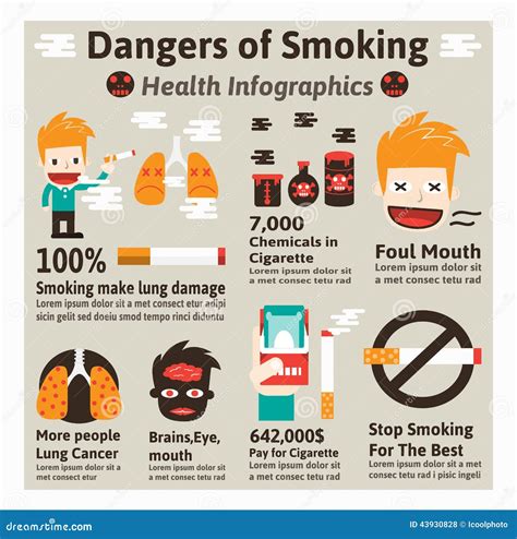 How bad is smoking really