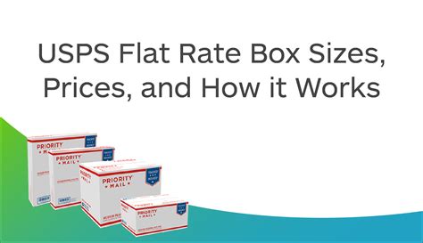 How big is a flat rate box