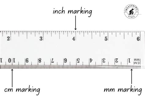 How big is two mm