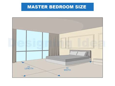 How big should master bedroom be