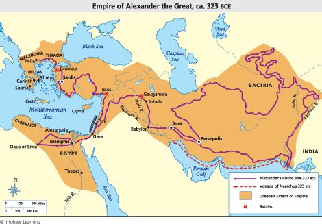 How big was Alexander the Great