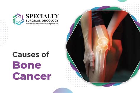 How bone cancer is caused