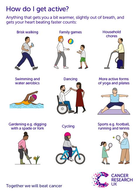 How can I be more active? Cancer Research UK