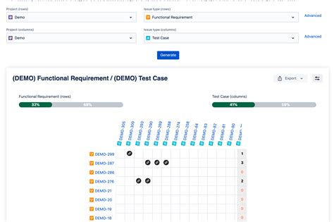 How can I create RTM in JIRA