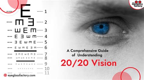 How can I get 20_20 vision back