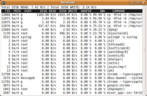 How can I monitor hard disk load on Linux? - Server Fault