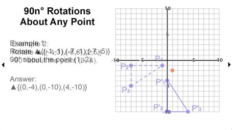 How can I rotate a set of points in a plane by a ... - MATLAB