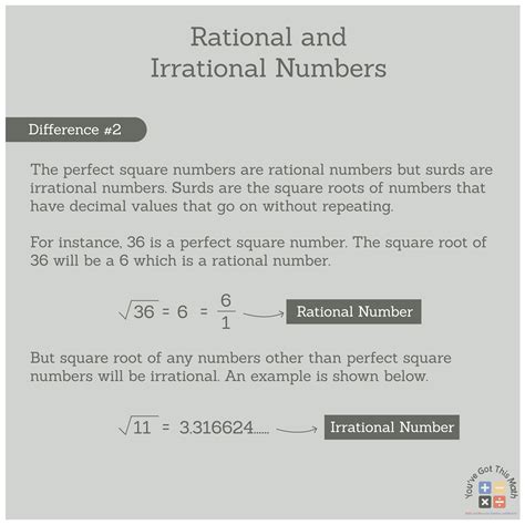 How can I test if a number is irrational? - MathWorks