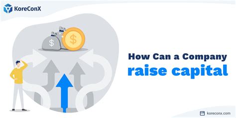 Related: 5 Things Entrepreneurs Need to Know When Raising Capital. 1. Crowdfunding. The power of crowdfunding has surpassed mere novelty and has emerged as a robust means for entrepreneurs to .... 