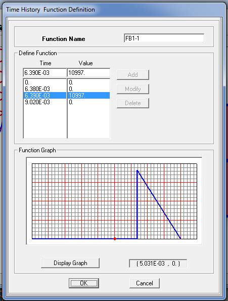 How can add the blast load using time history function in …