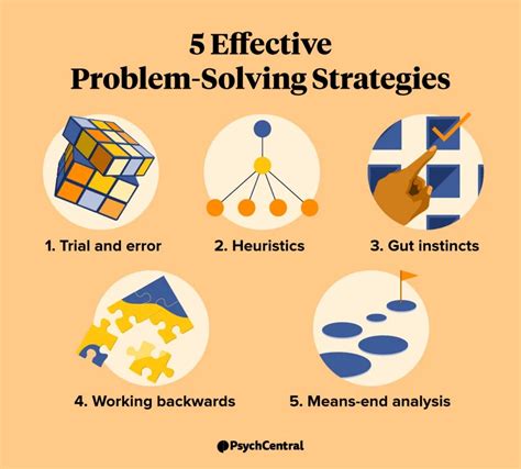 Step One: Define the problem. Step Two: Analyze the problem. Step Three: Generate options. Step Four: Evaluate options. Step Five: Make your decision. Step Six: Implement and reflect. Write a four to five (4-5) page paper in which you: 1. Define the problem in the scenario that you have chosen.. 