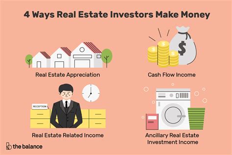 Jun 8, 2020 · Here are my 5 favorite strategies for buying real estate with no money out of pocket. 1. Get Your Real Estate License. This strategy is my favorite and how I bought my first building. Study the materials, take the test, get your real estate license, and start finding deals. . 